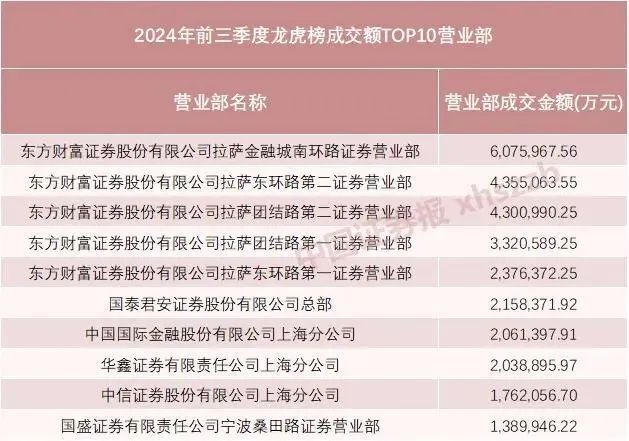 新澳2024今晚开奖结果,可靠计划策略执行_薄荷版75.875