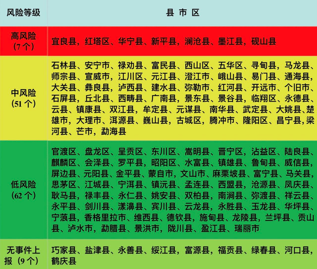 7777788888精准,重要性解释落实方法_标准版90.65.32