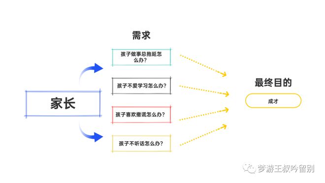 官家婆一肖一鸣,实践调查解析说明_Advanced85.512