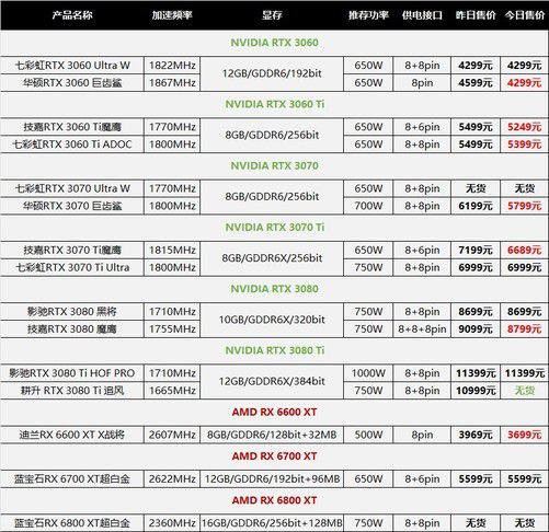 新奥天天免费资料单双中特,数据支持计划设计_领航版68.64