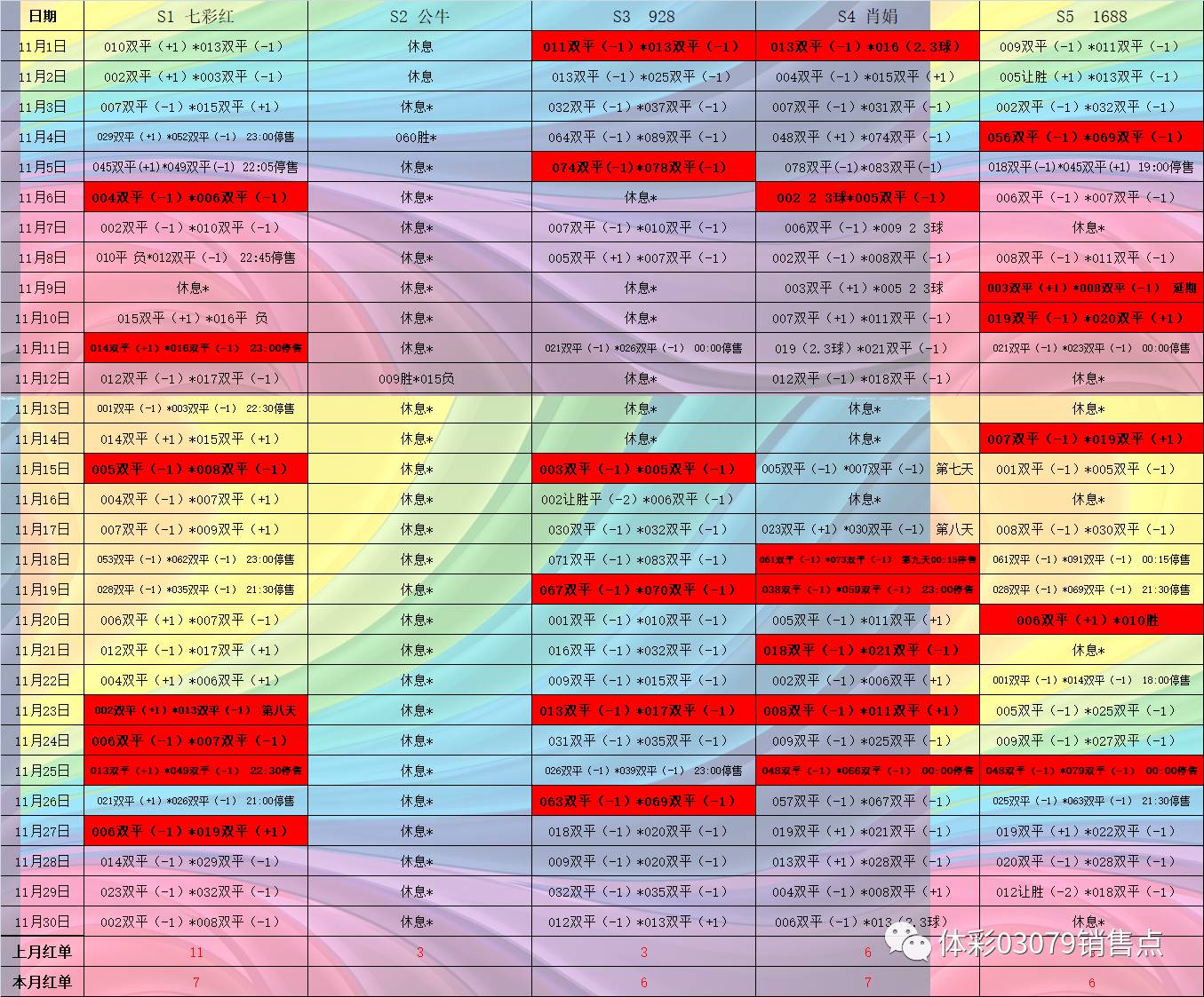 2024年香港正版资料免费大全图片,平衡性策略实施指导_专家版1.936