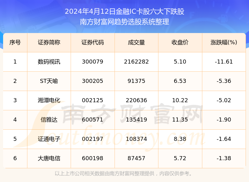 2024澳门正版资料大全资料生肖卡,实际解析数据_Pixel38.573