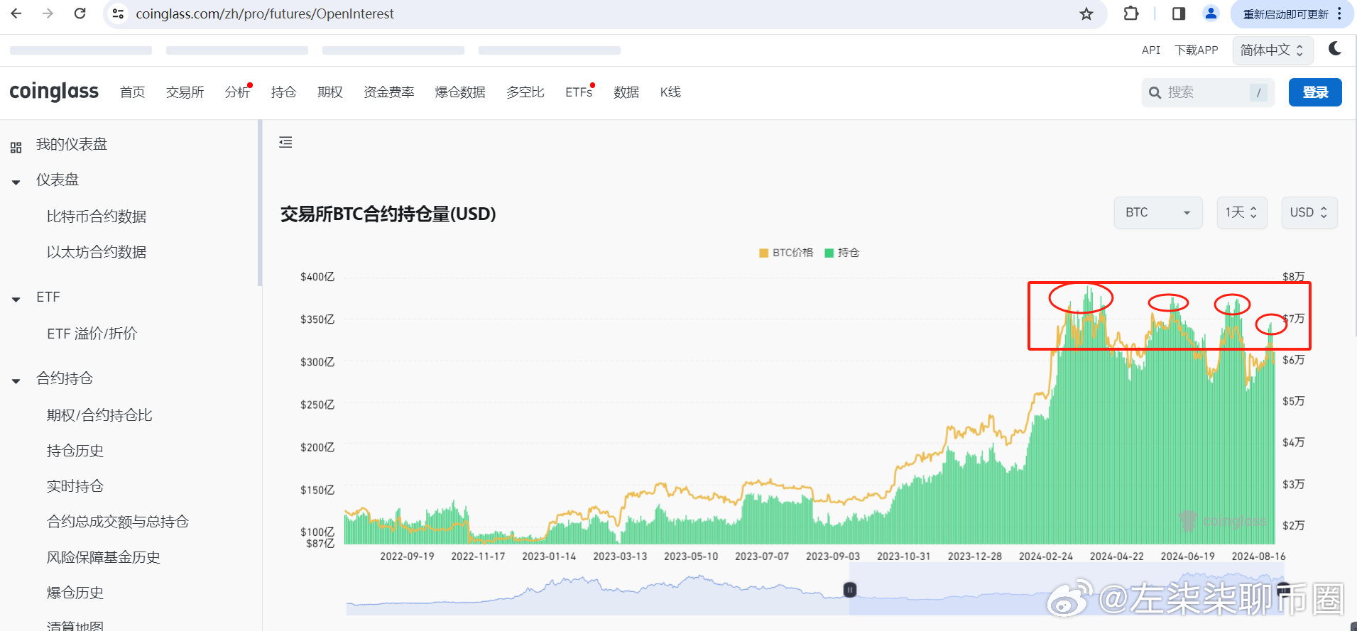 2024澳门天天开好彩大全app,数据分析驱动决策_HT91.805