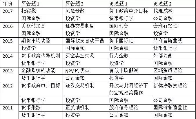 2024年正版资料大全,国产化作答解释落实_精简版105.220