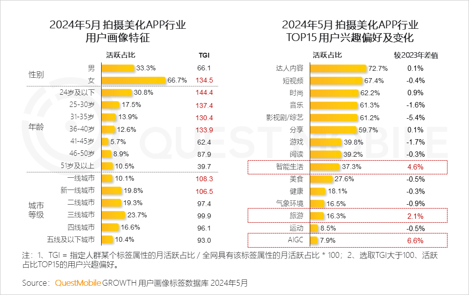 2024年澳门天天彩,重要性解析方法_X版38.756