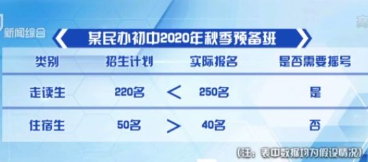 2024澳门今晚开特马开什么,重要性解释落实方法_豪华版3.287