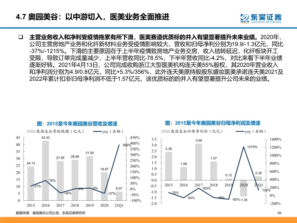 2024天天彩资料大全免费,经济性执行方案剖析_经典版172.312