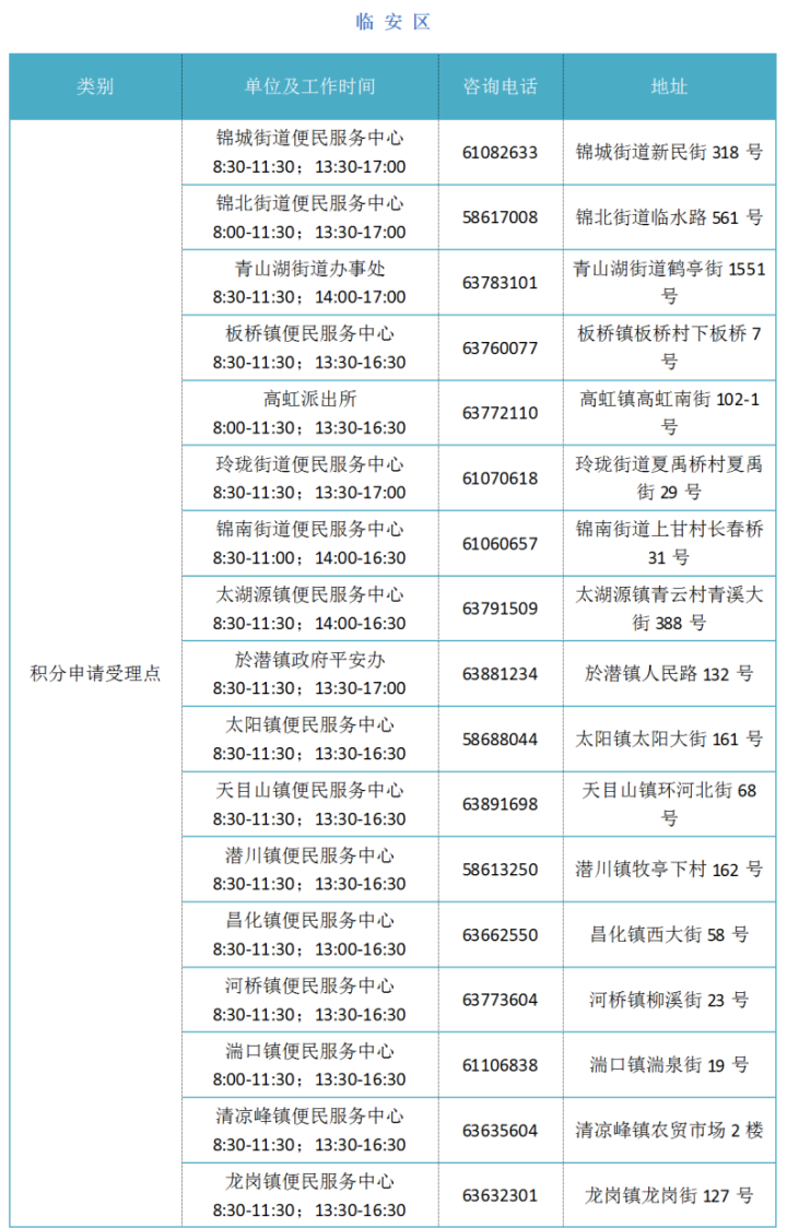 新澳门黄大仙8码大公开,详细解读落实方案_入门版2.928