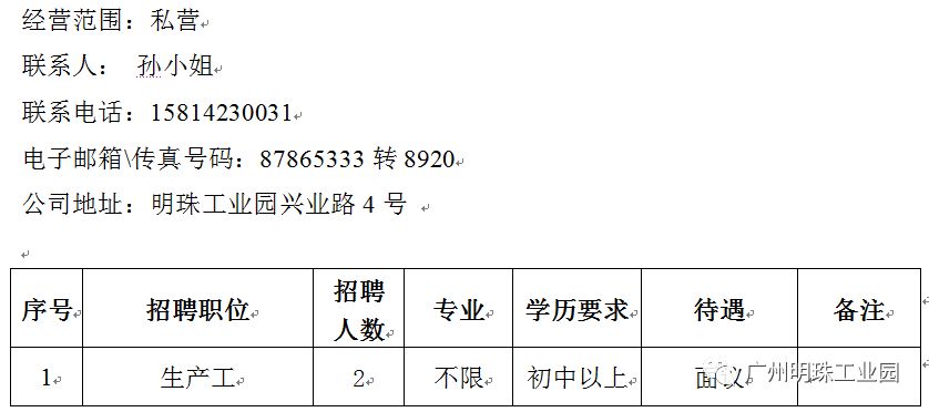 湾址工业园最新招聘动态及其区域发展影响分析