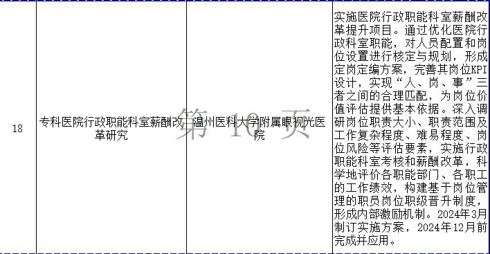 医生职称改革最新动态，重塑医疗生态，增强职业吸引力