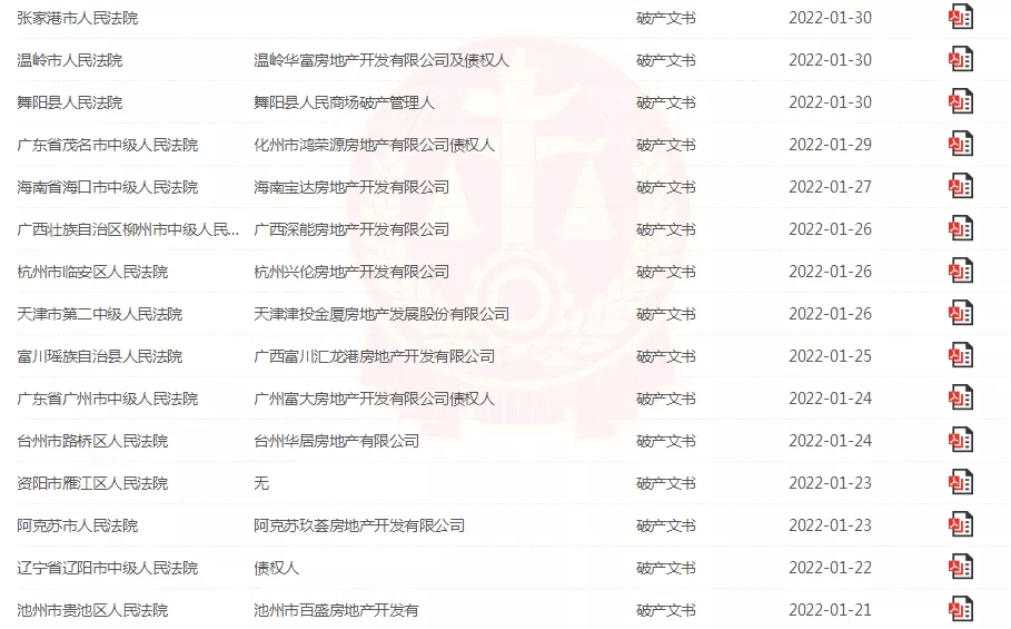 南通六建破产最新动态及影响分析