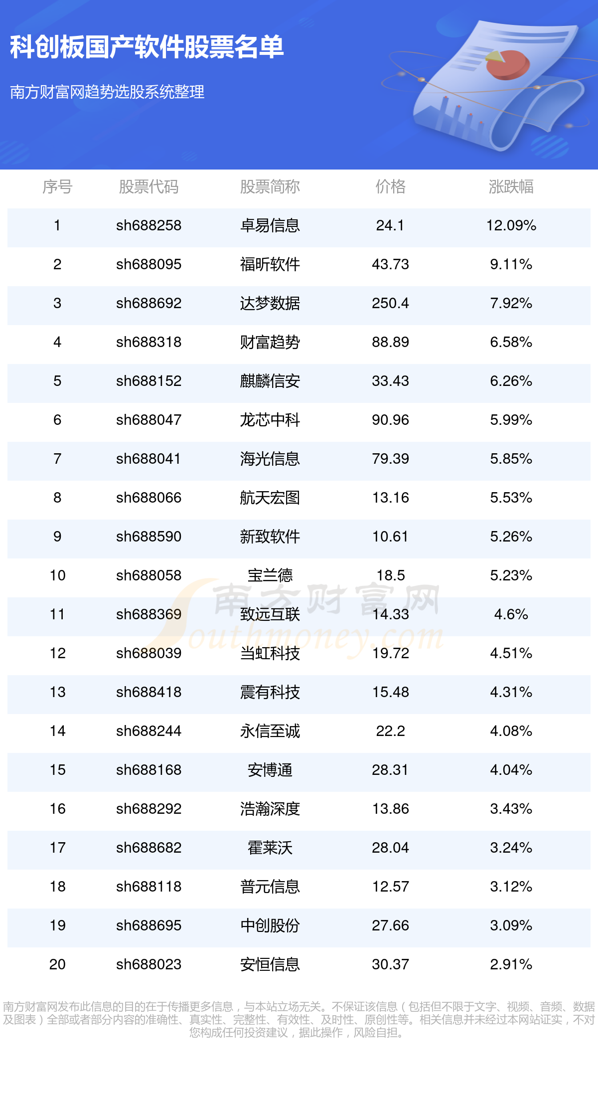 2024新澳免费资料成语平特,全面执行数据设计_专家版62.177