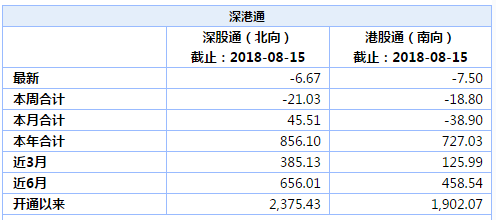 2024香港历史开奖结果查询表最新,效率资料解释落实_NE版84.688