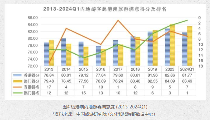 2024年澳门今晚现场开奖,数据解析支持计划_4DM72.132