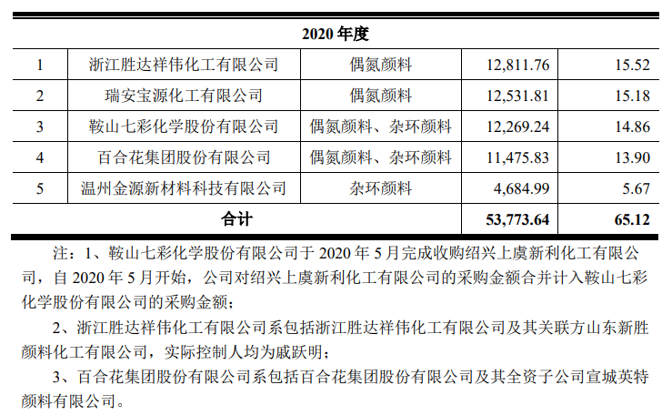 新澳开奖结果,仿真技术方案实现_定制版57.62