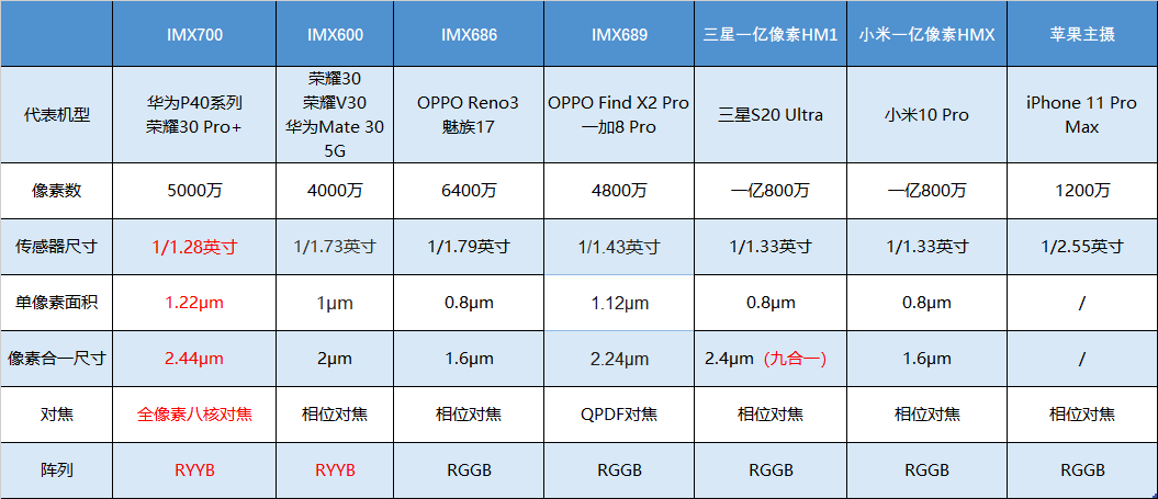 2024澳门天天开彩结果,实时数据解释定义_bundle11.704