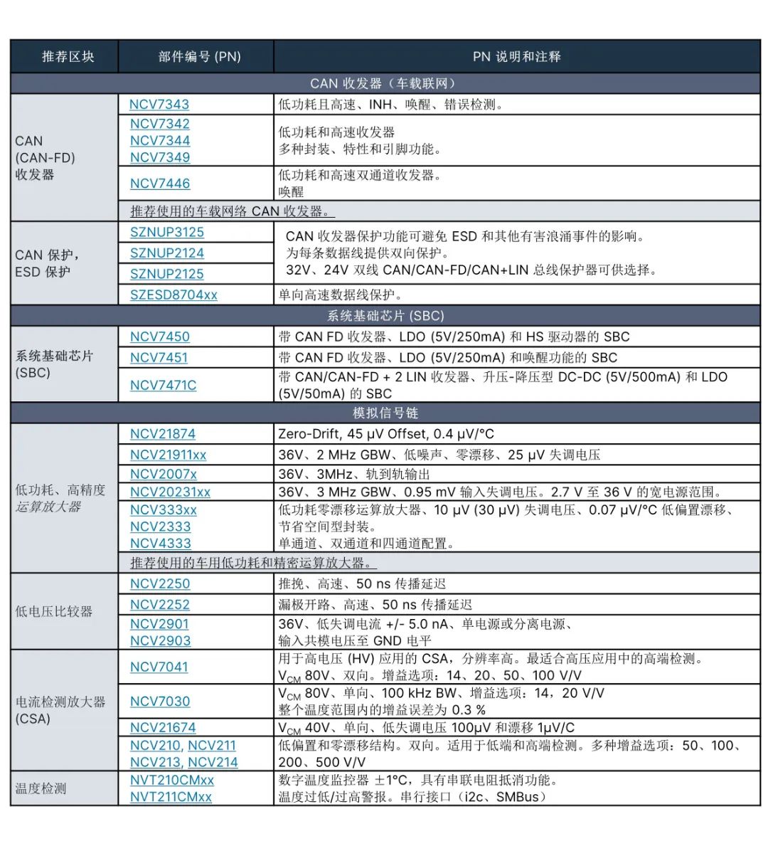 2024年天天开好彩资料,灵活性策略设计_FHD版88.170