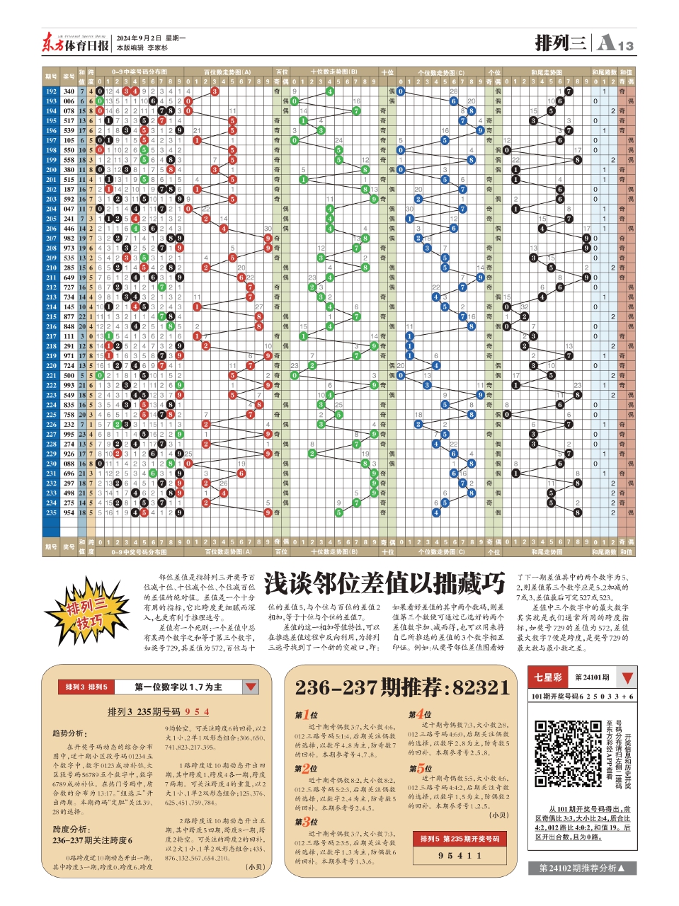 二四六天好彩944cc246天好资料,最新方案解析_动态版38.629