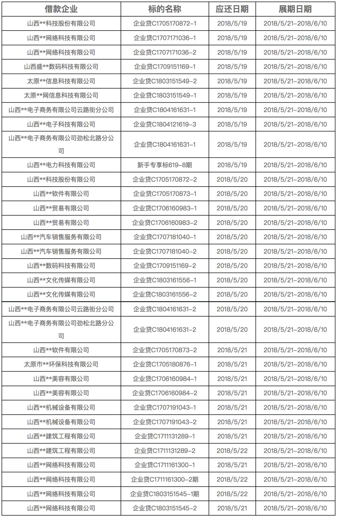 2004新澳门天天开好彩大全作睌开什么,创造力推广策略_6DM82.789