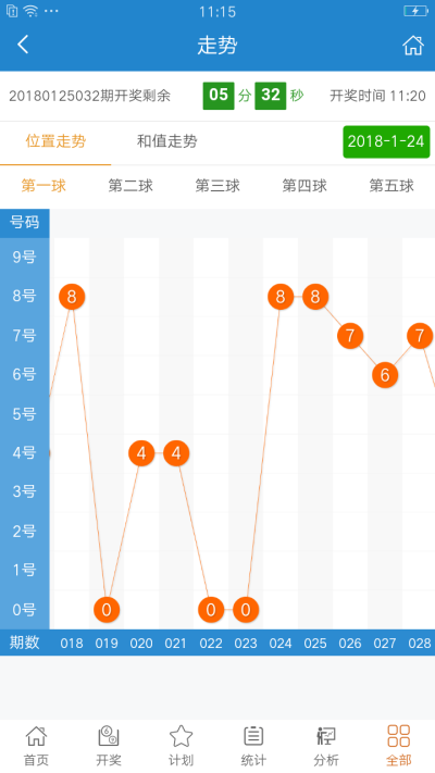 二四六天空好彩944cc资讯,定量分析解释定义_app26.480