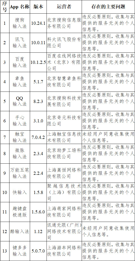 黄大仙精选三肖三码的运用,全面数据执行方案_挑战款41.175