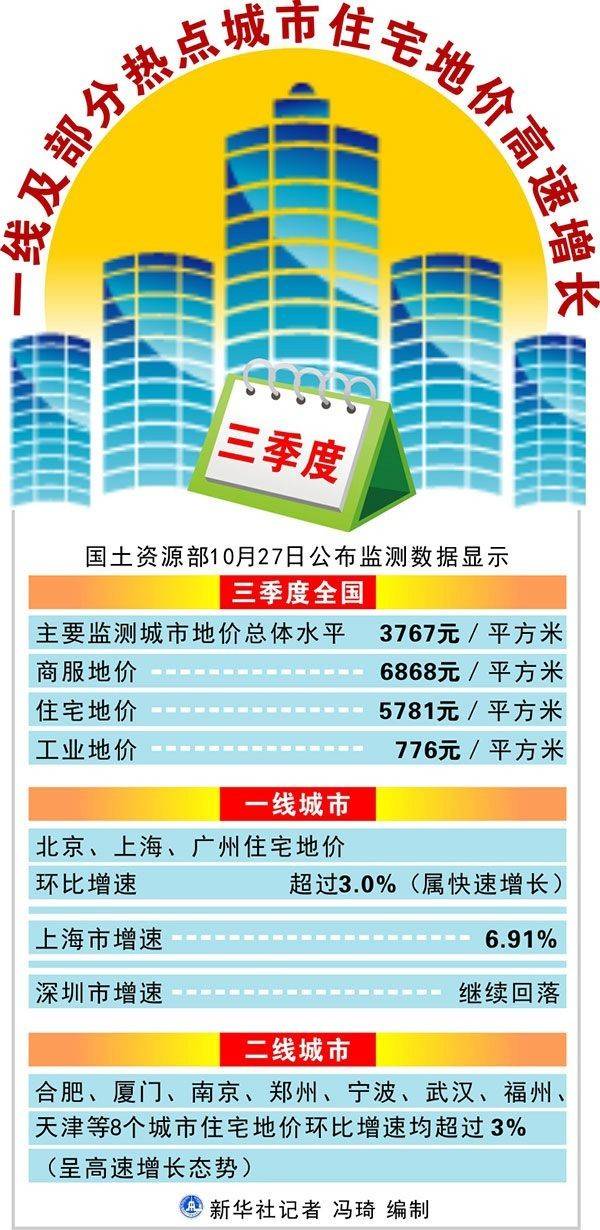 2024香港资料大全正版资料图片,效率资料解释落实_极速版39.78.58