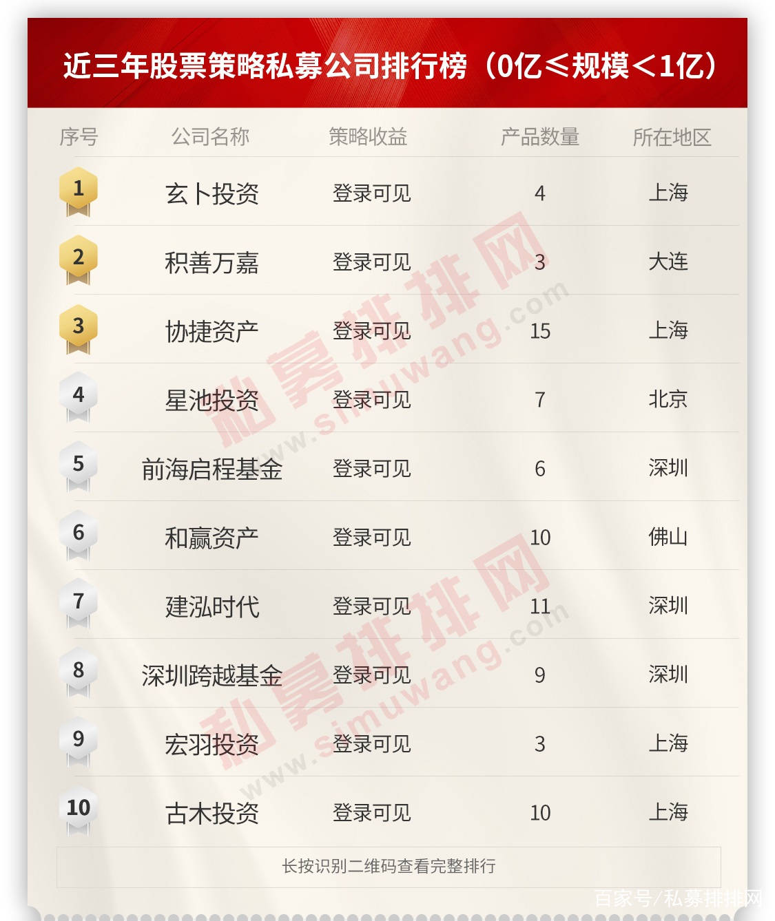 澳门三码三码精准100%,持续解析方案_HarmonyOS37.966