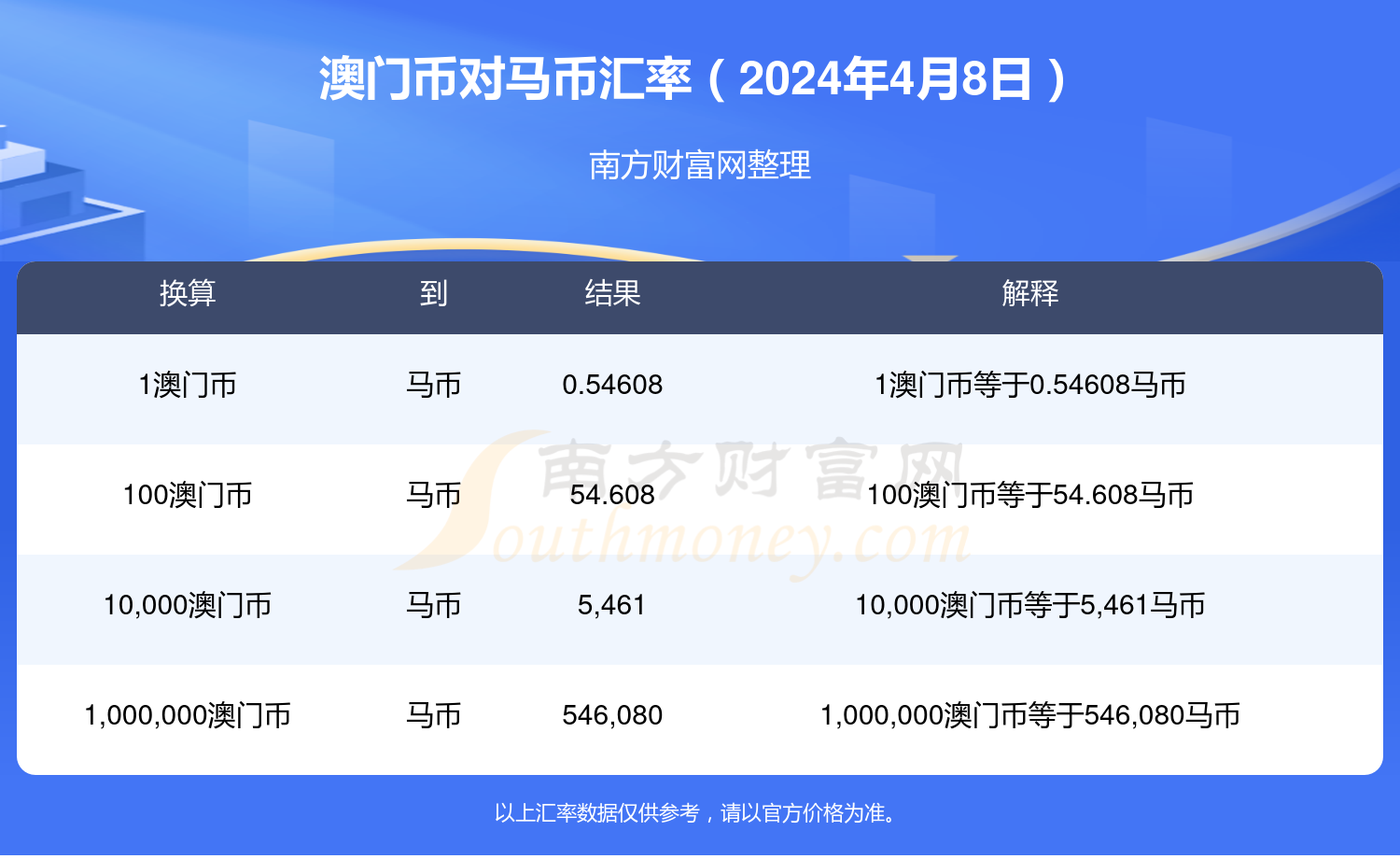 2024澳门特马今晚开奖结果,经典案例解释定义_苹果88.474