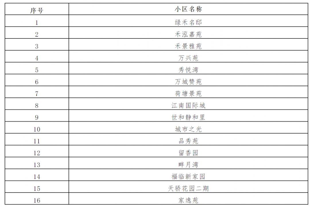 2024澳门今晚开什么生肖,经典解释落实_精简版105.220