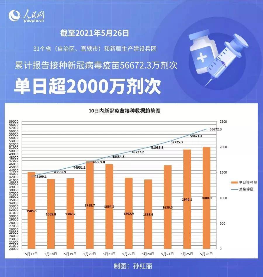 新澳精准资料免费提供最新版,综合数据解析说明_Hybrid37.818