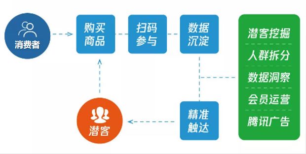 澳门一码精准必中大公开,深层设计解析策略_精英款65.277