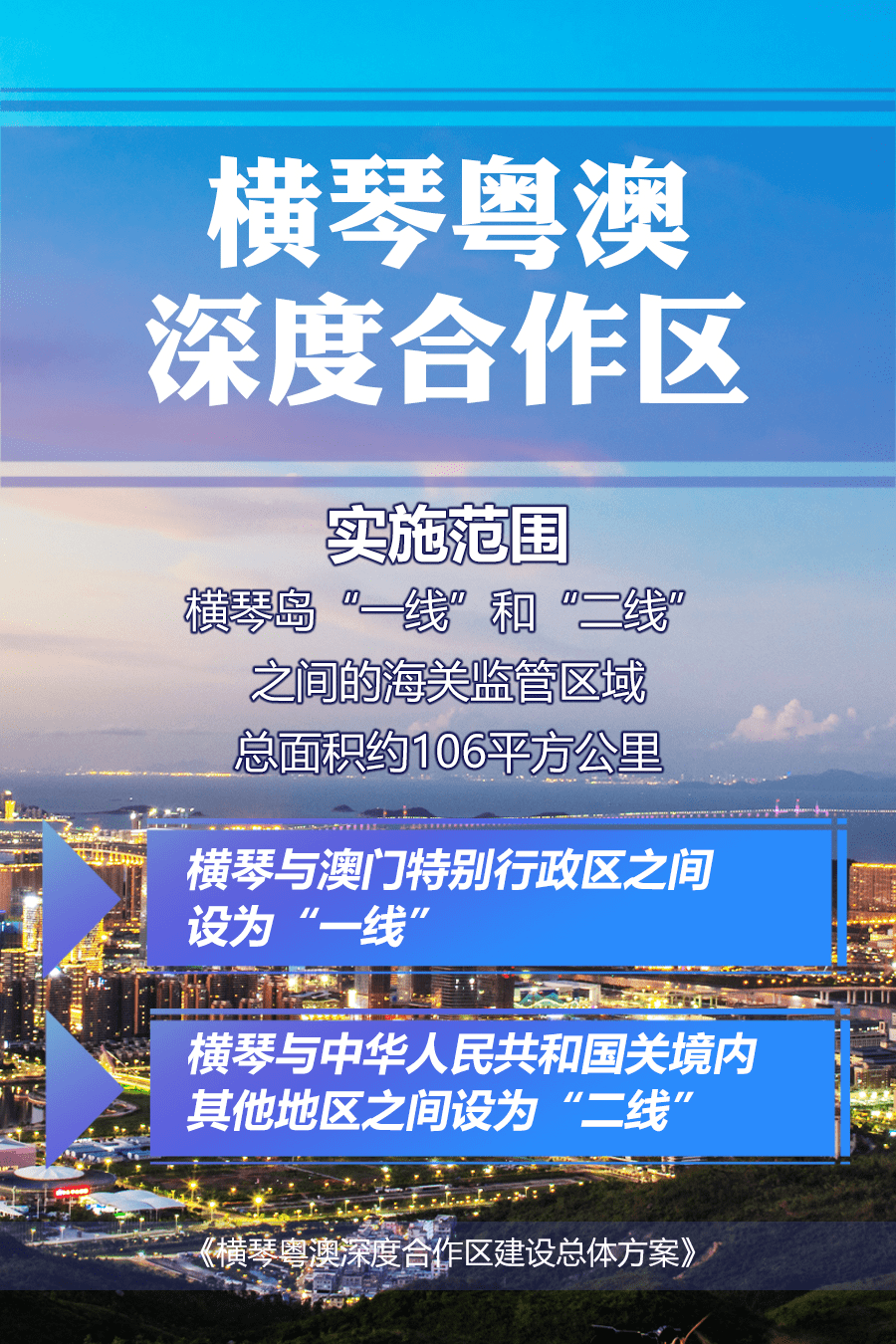 澳门资料大全正版资料2023年公开,高速计划响应执行_The68.203