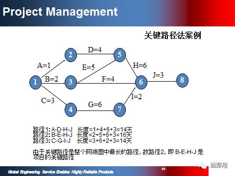 600图库大全免费资料图2024,稳定性执行计划_旗舰版43.692