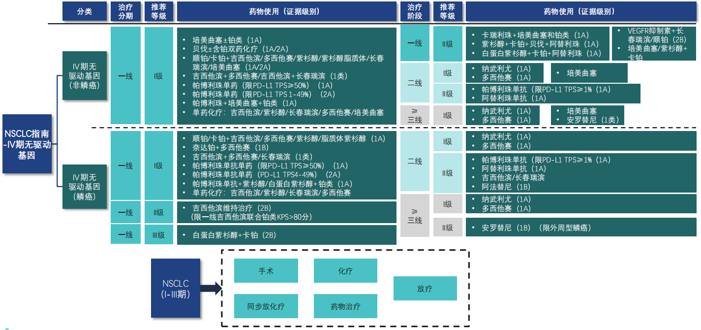 澳彩精准资料今晚期期准,数据资料解释落实_开发版1