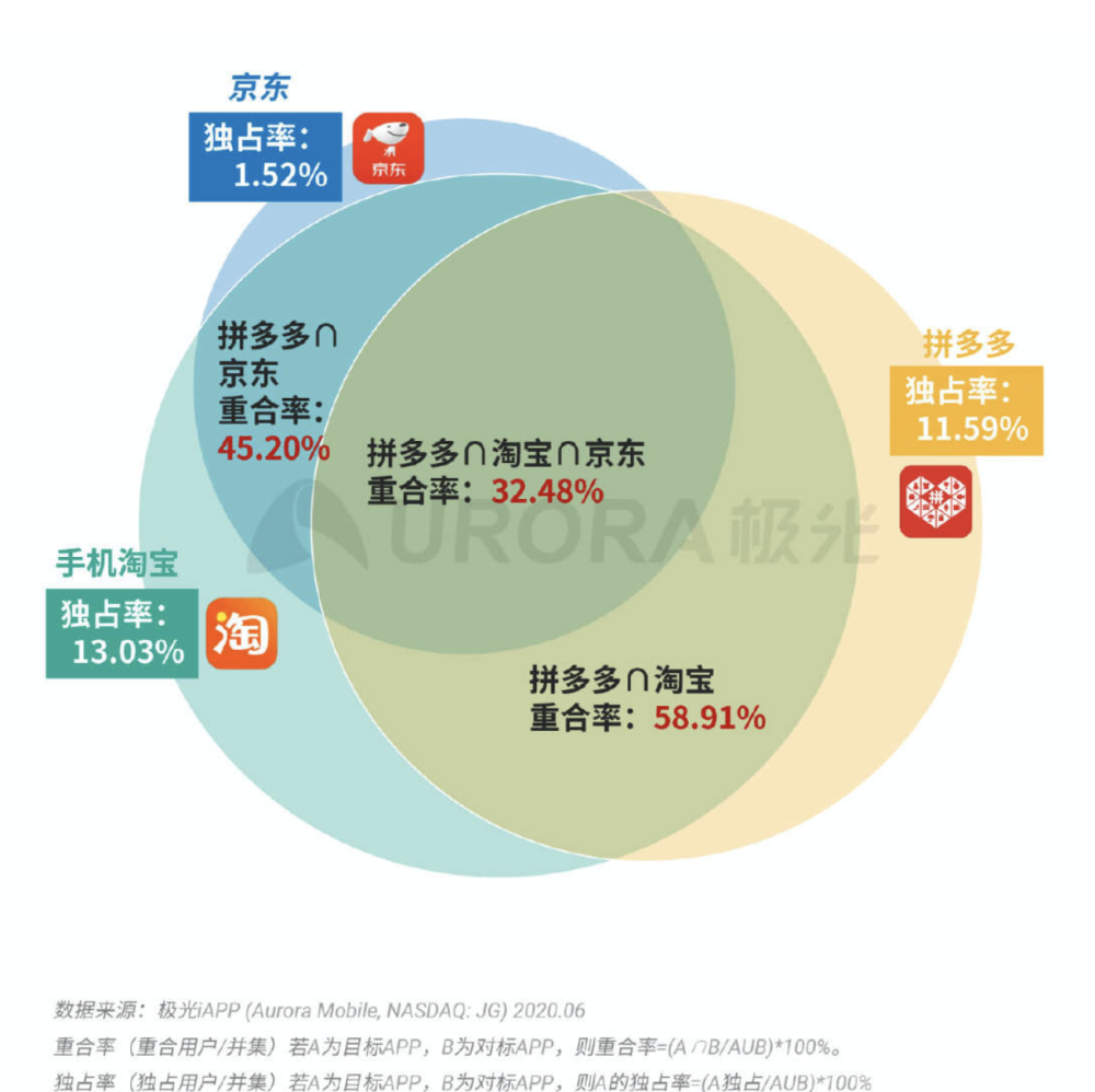 新澳彩资料免费长期公开,权威数据解释定义_LE版52.825