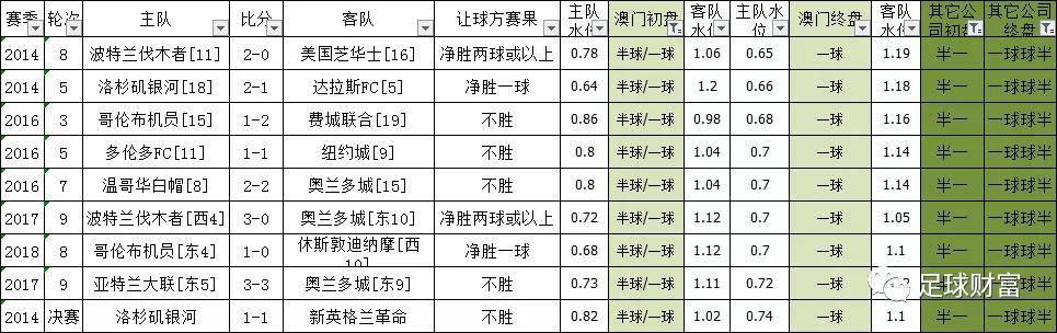 澳门开奖结果+开奖记录表生肖,标准化程序评估_储蓄版34.936