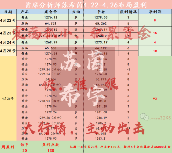 新澳内部资料精准一码,收益成语分析落实_旗舰版3.639