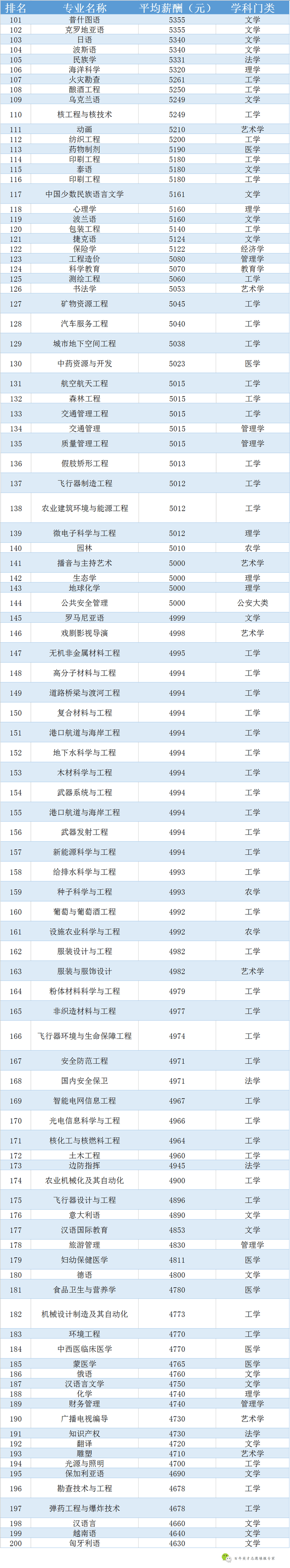 一码一肖100,确保成语解释落实的问题_黄金版3.236