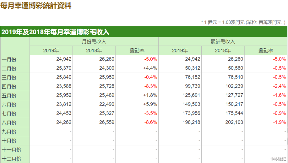 新澳门开奖结果2024开奖记录查询官网,精确数据解释定义_潮流版91.813