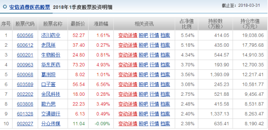 新澳天天开奖资料大全最新开奖结果查询下载,数据驱动执行方案_游戏版256.183