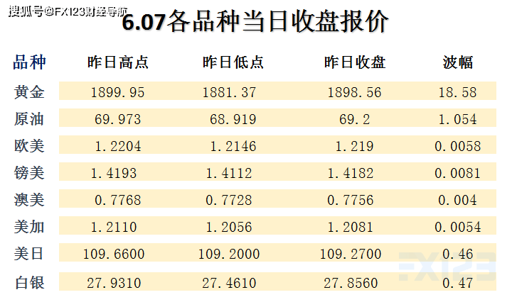 新澳内部资料精准一码波色表,新兴技术推进策略_DX版36.370