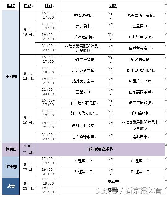 新澳门天天彩2024年全年资料,实践性计划实施_HDR26.896