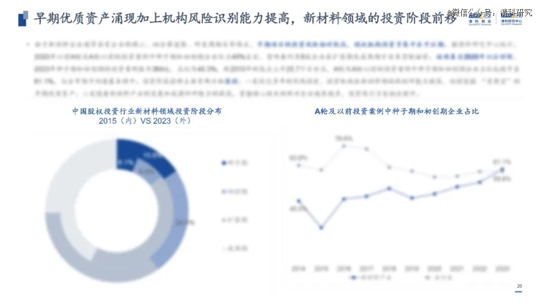 2024新澳原料免费大全,全面分析数据执行_Holo72.438