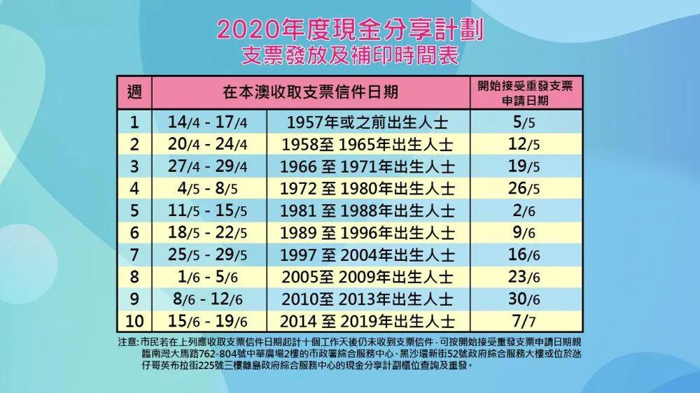 2024年今晚澳门特马,高效计划实施解析_冒险款42.977