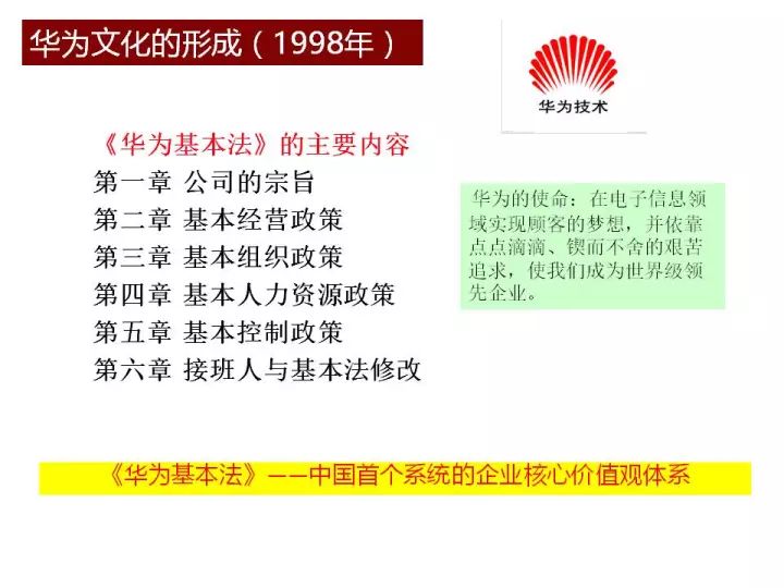 新澳内部资料精准大全,全局性策略实施协调_X31.103