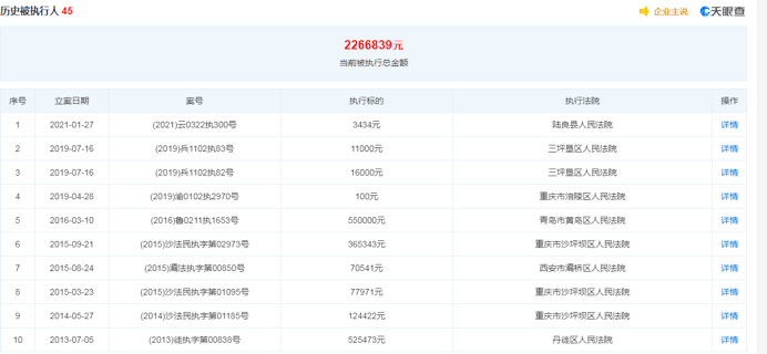 那份爱ソ无缘 第2页