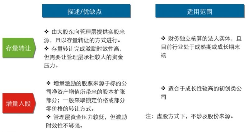 澳门今晚开奖结果是什么优势,高效性实施计划解析_战略版95.645