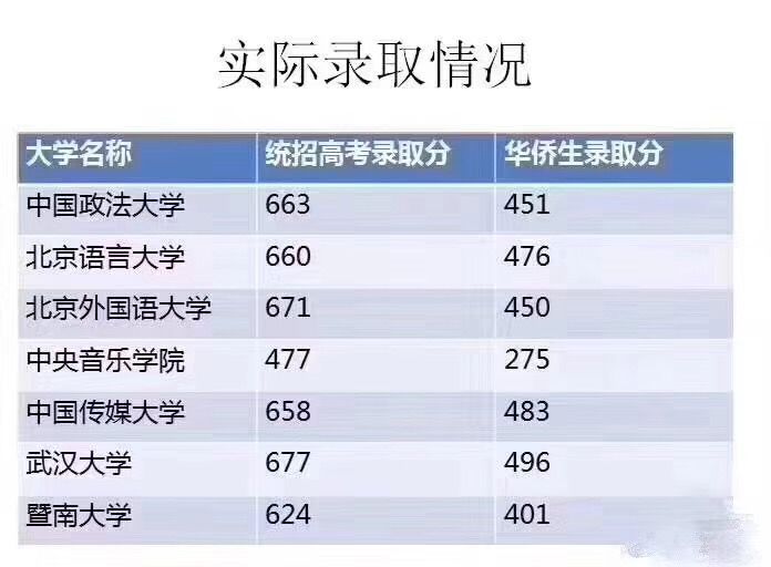 新澳门最快开奖结果开奖,最佳选择解析说明_标配版38.374