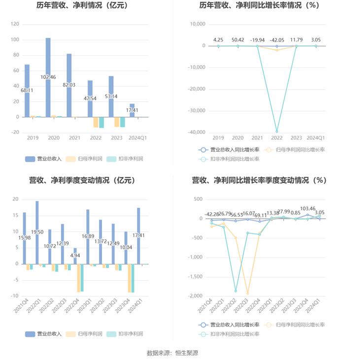 2024新澳门正版挂牌论坛,持续设计解析方案_DX版14.867