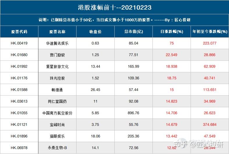 新澳天天彩免费资料2024老,专业调查解析说明_Tablet49.543